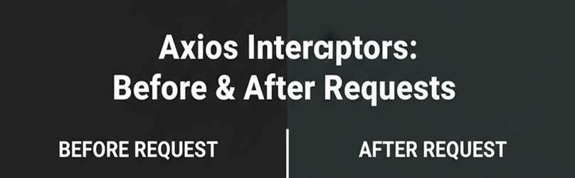 Axios interceptors illustration